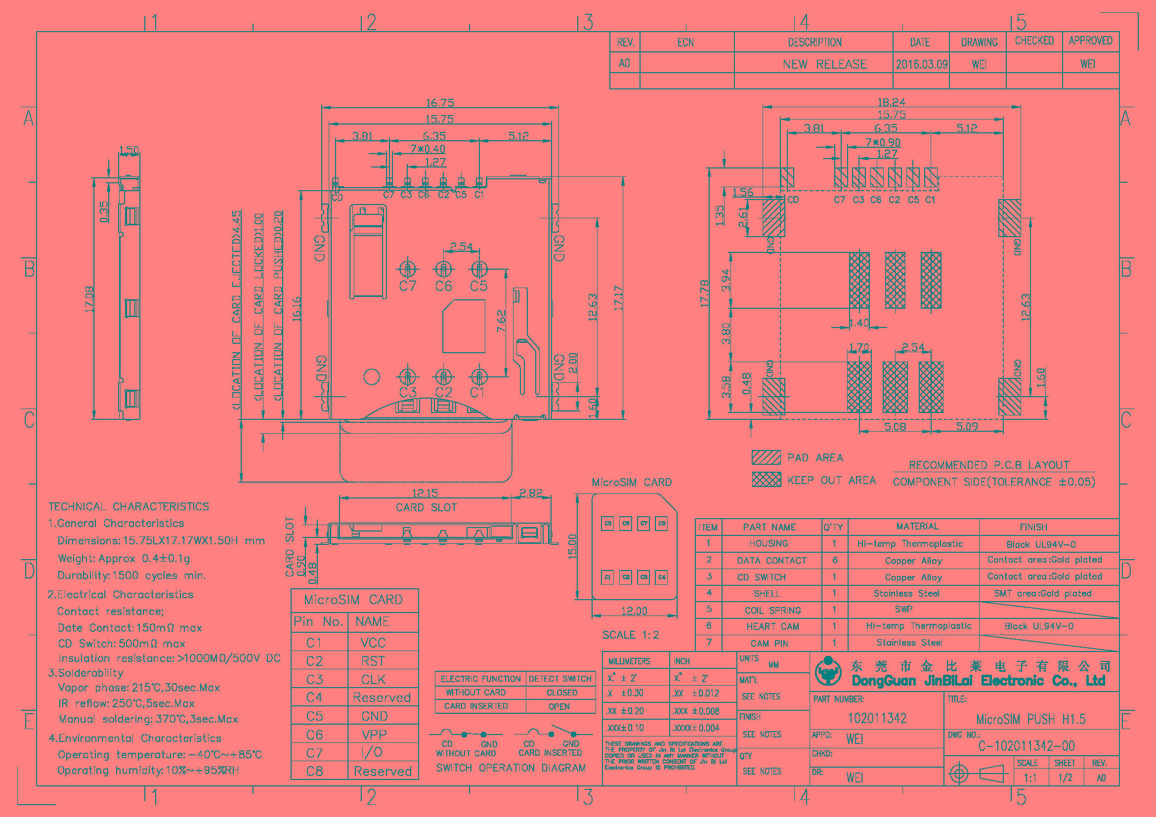 MICRO SIM自弹式卡座SIM防呆