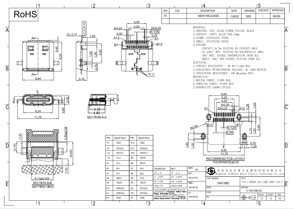 104013962-TYPE C 双排SMT 24pin 沉板1.5H斜口 CL0.17