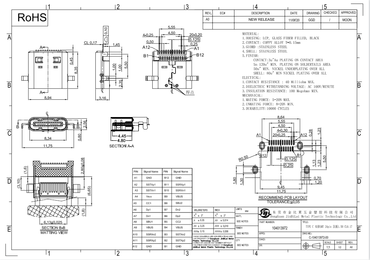 104013972-TYPE C 双排SMT 24pin 沉板1.5H CL0.17