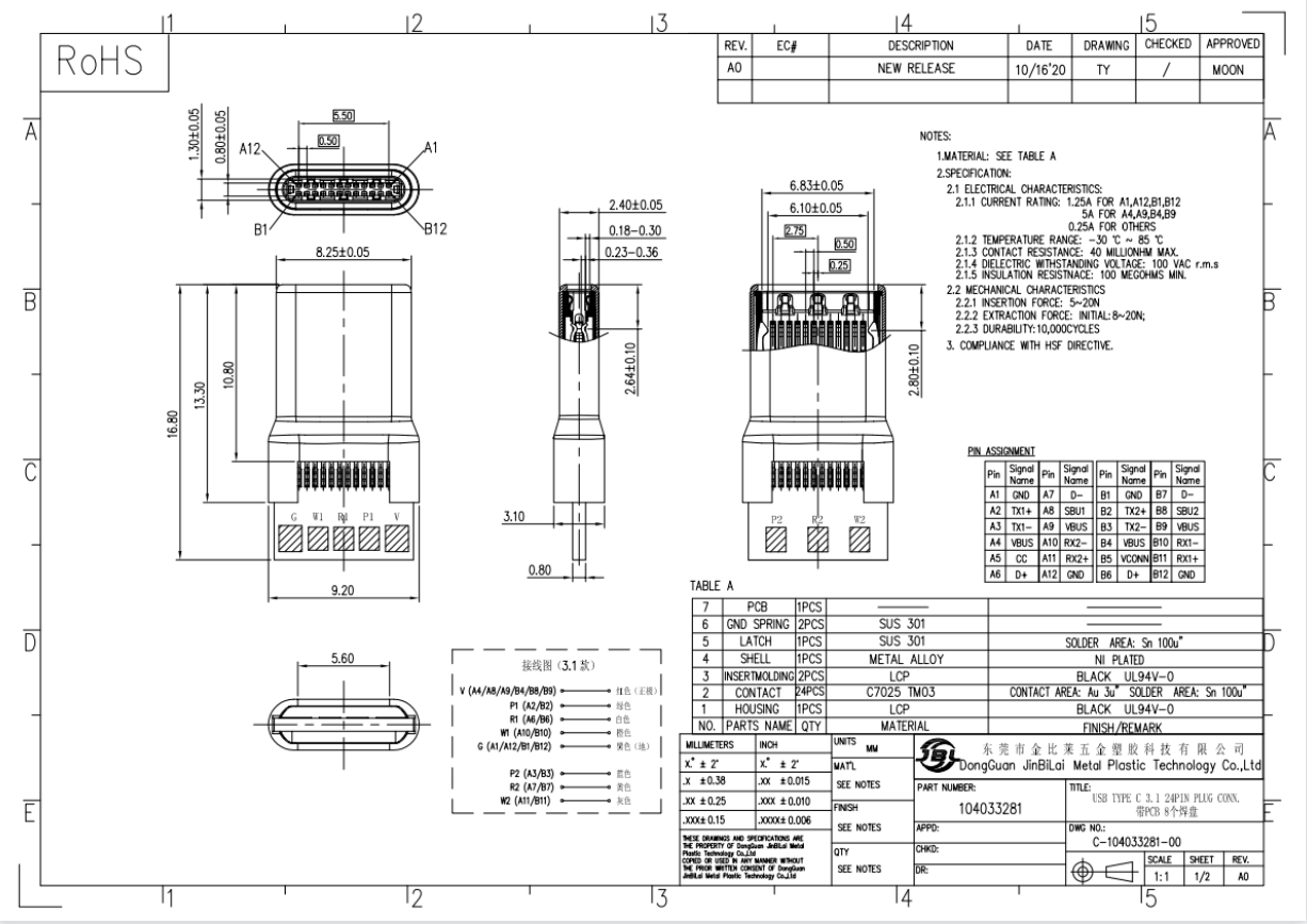 104033281-USB TYPE C 3.1 24PIN PLUG CONN带PCB 8个焊盘
