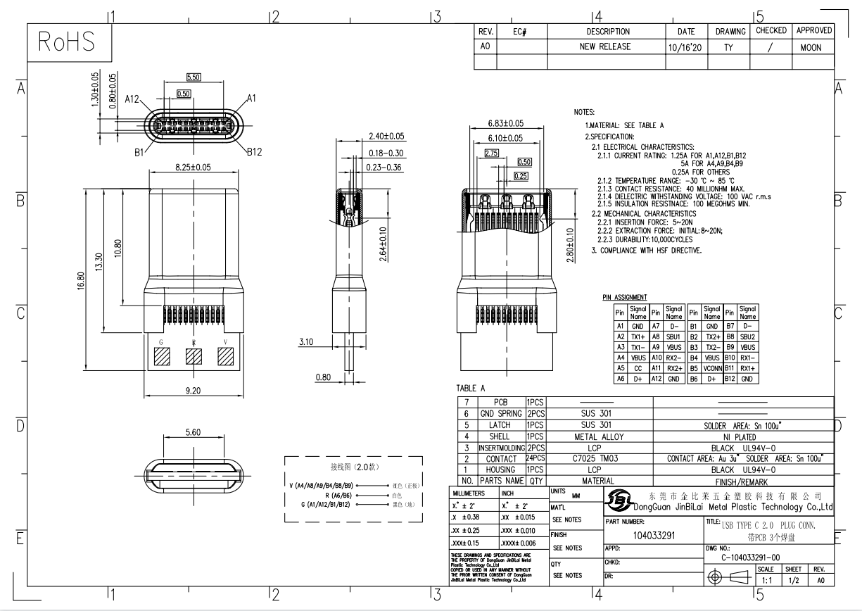 104033291-USB TYPE C 2.0 PLUG CONN. 带PCB 3个焊盘
