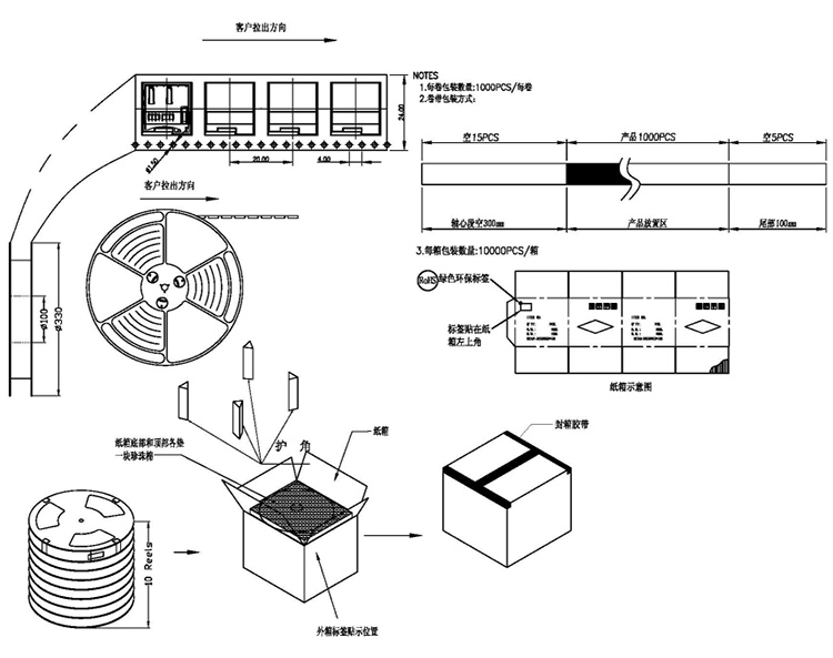 掀盖式卡座定制图纸